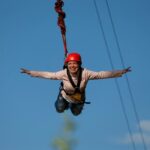 Life Begins at the end if your comfort zone